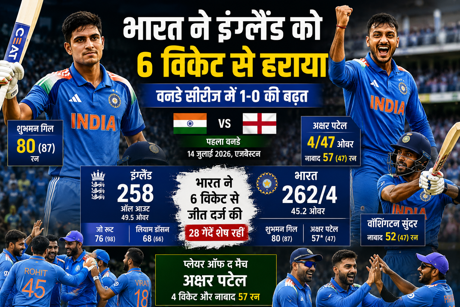 India Beat England by Six Wickets in 1st ODI as Shubman Gill and Axar Patel Lead a Brilliant Chase
